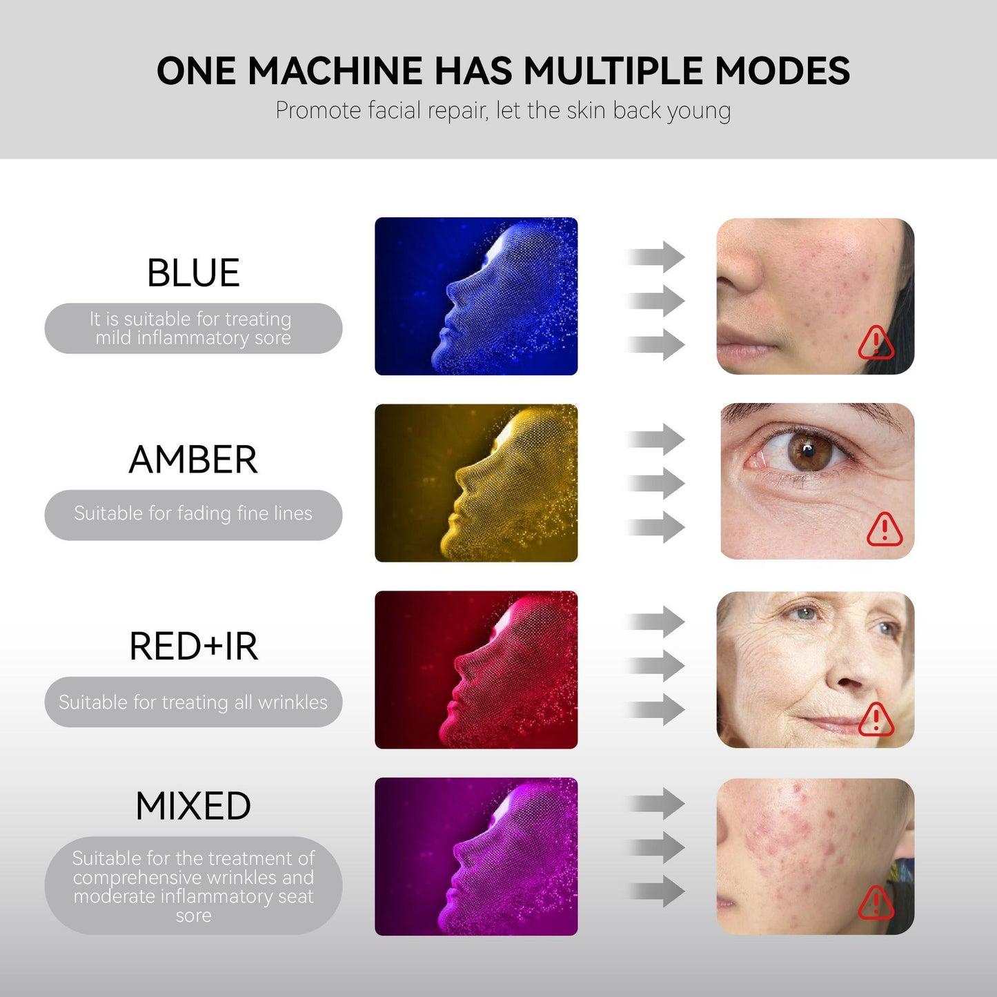 Hello Face LED Face Mask